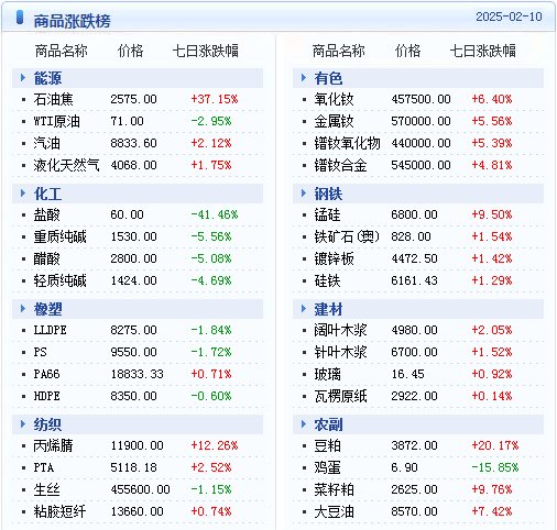 >2025年新澳门天天免费精准大全,全面释义、解释与落实与警惕虚假宣传-全面释义、解释与落实